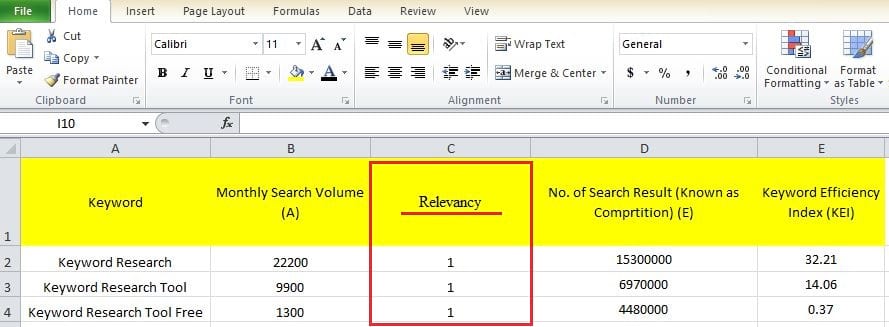 12 Important Keyword Research Metrics That Define Best Keyword | Opu ...